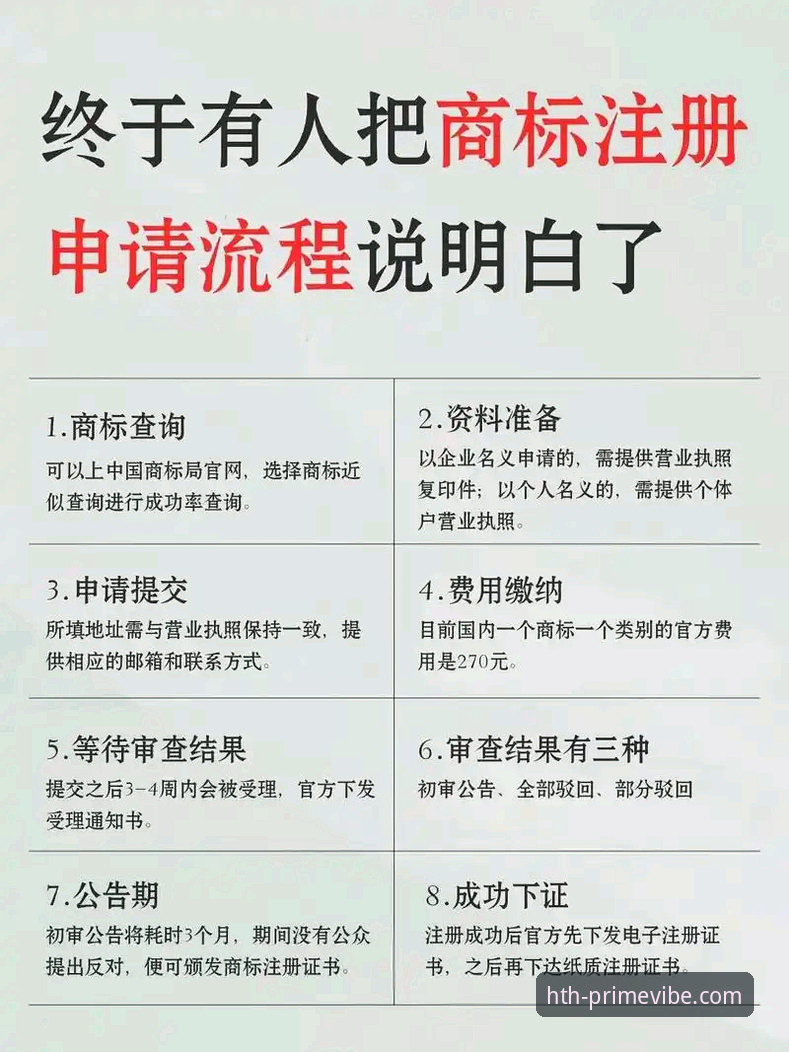 HTHT注册流程详解：新手如何选择最佳注册方式